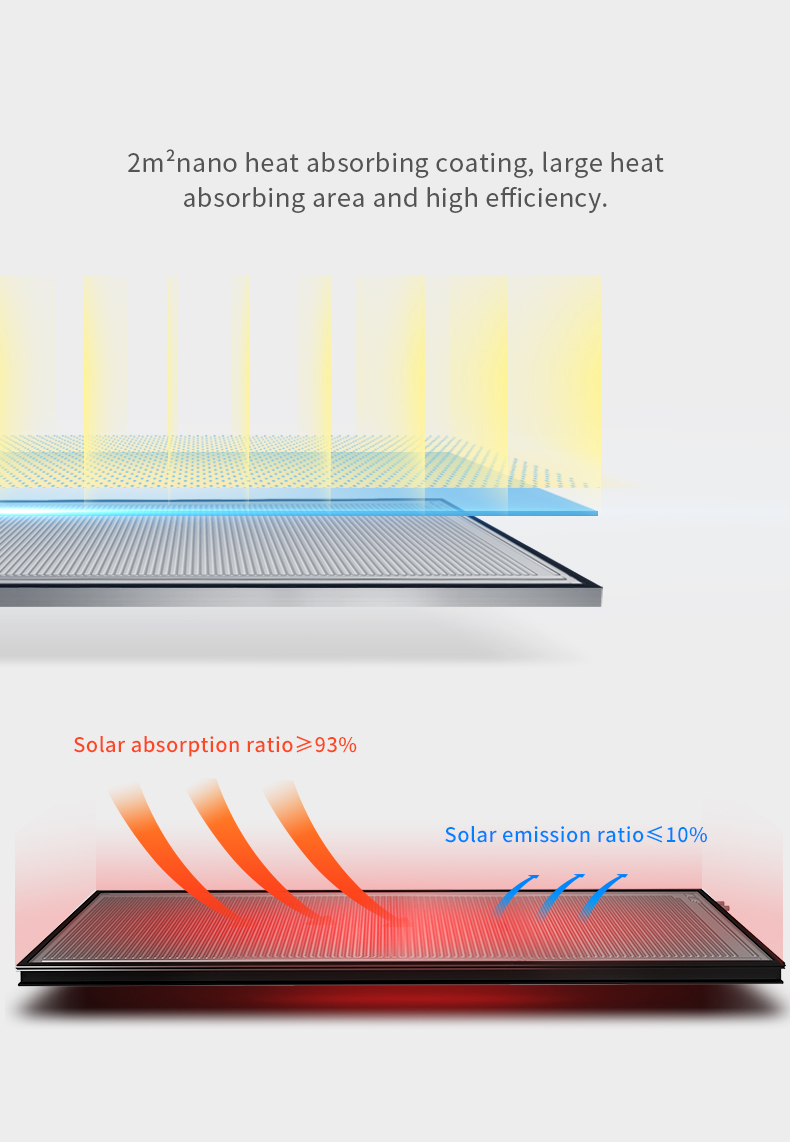 Evacuated Tube Solar Water Heater For Sale