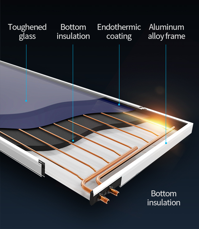 Split Flat Plate Solar Water Heater